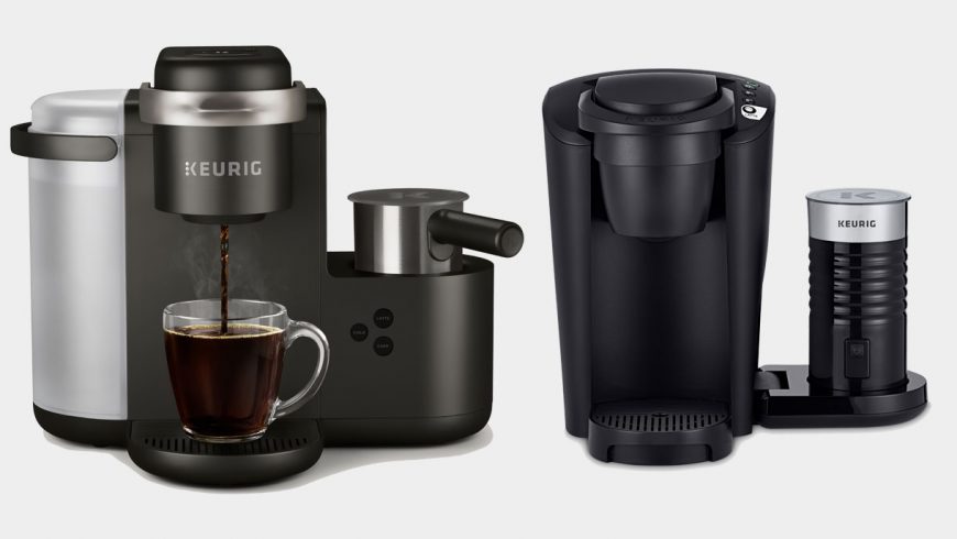 Read more about the article Keurig SWOT Analysis