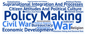 Read more about the article Political Science Assignment Topics