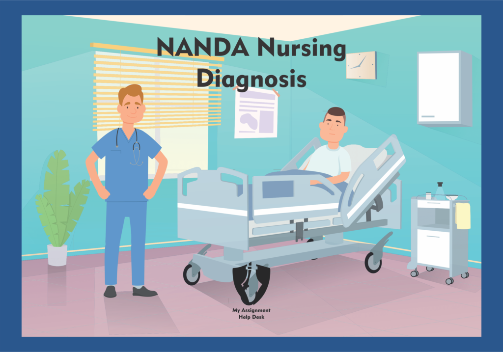 NANDA Nursing Diagnosis