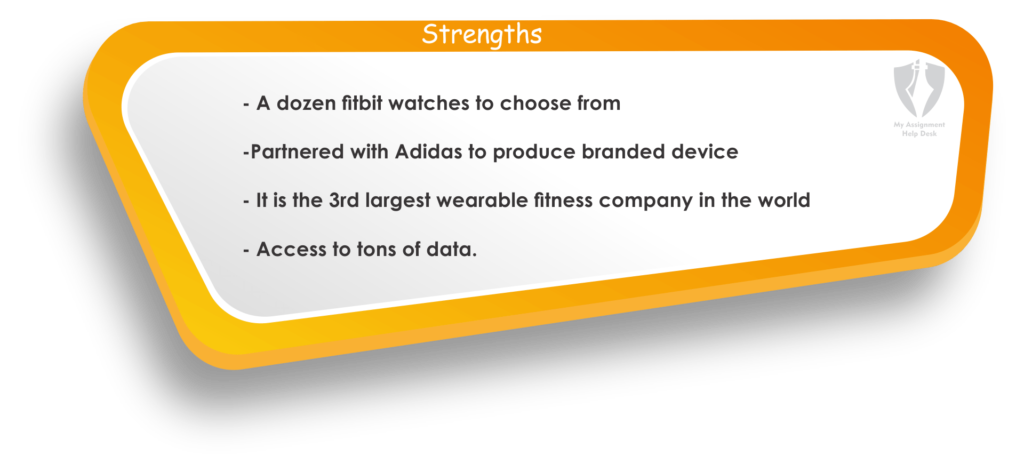 Fitbit SWOT Analysis