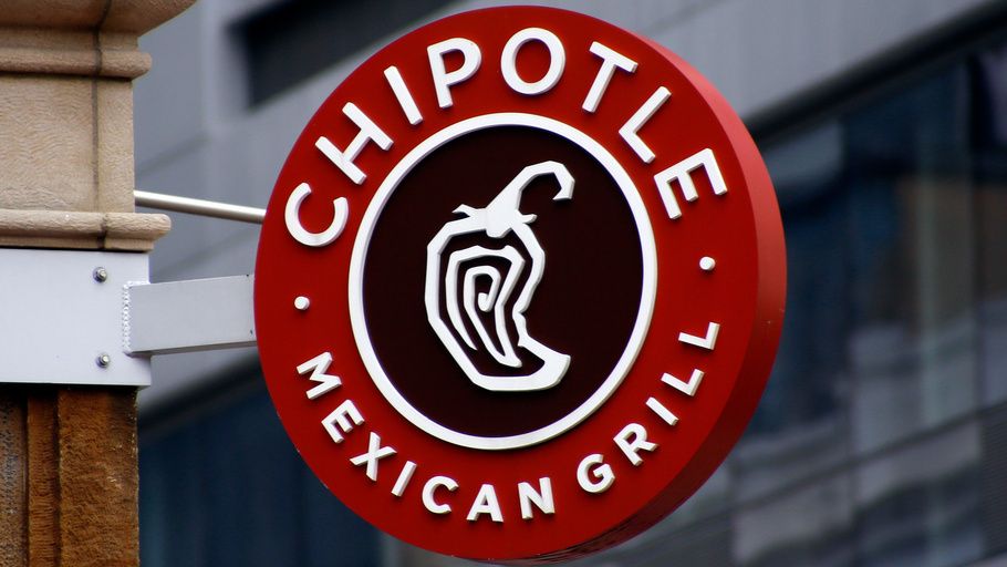 Read more about the article Chipotle Mexican Grill SWOT Analysis