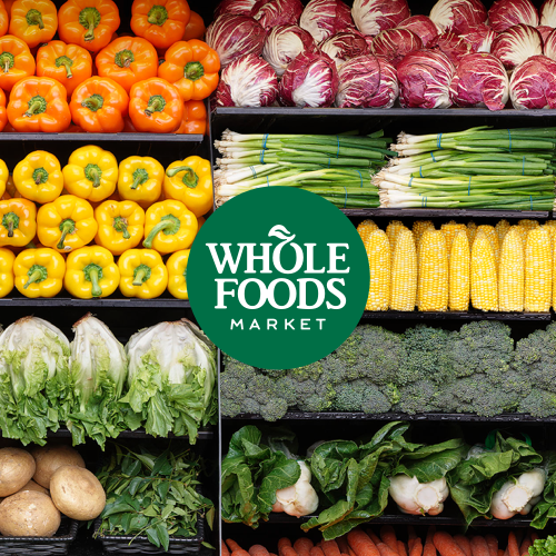 Read more about the article Whole Foods SWOT Analysis