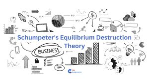 Read more about the article Schumpeter’s Equilibrium Destruction Theory: Unraveling the Dynamics of Strategic Entrepreneurship